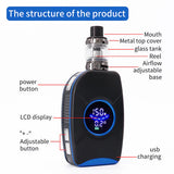 CROCODILE 150 WATTS MOD KIT VAPE